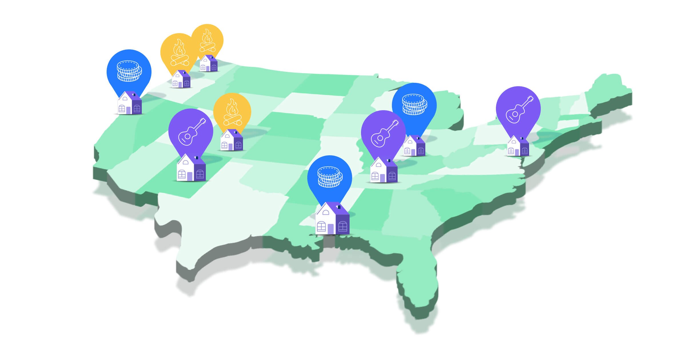 Cities for New Homebuyers