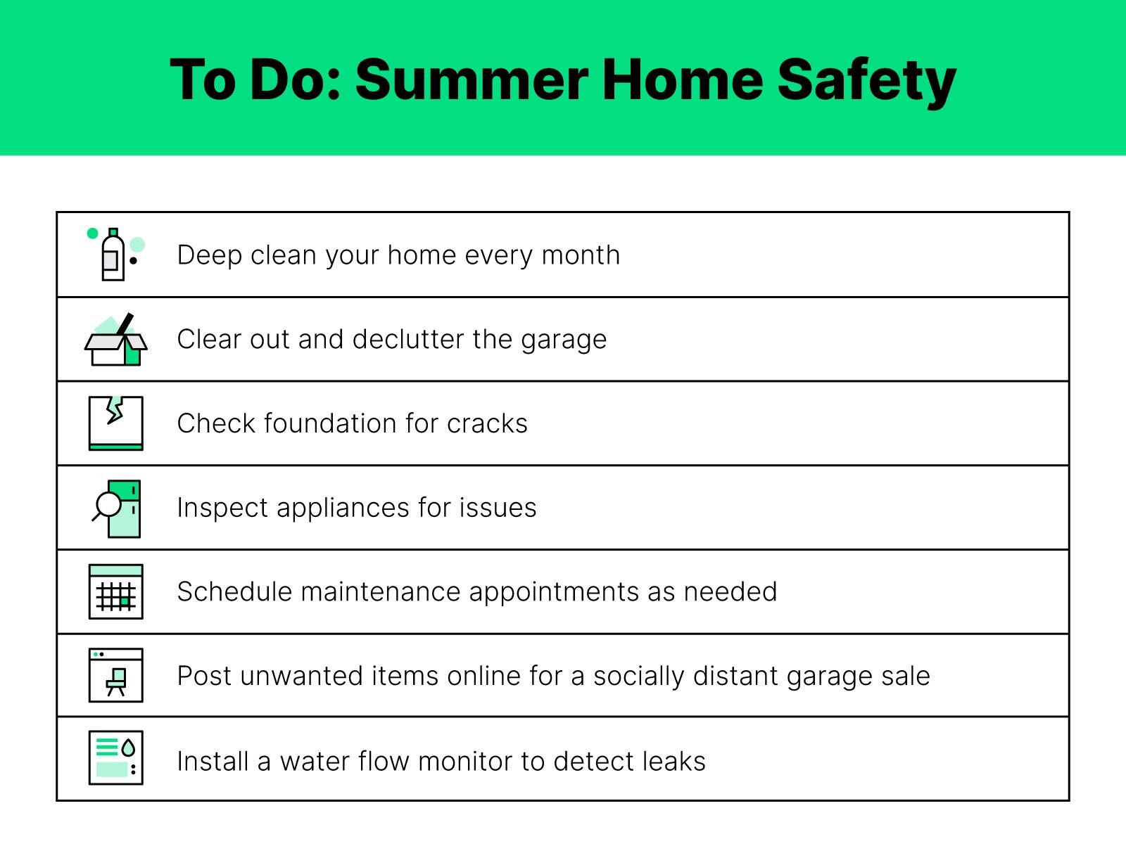 Icons for each to do