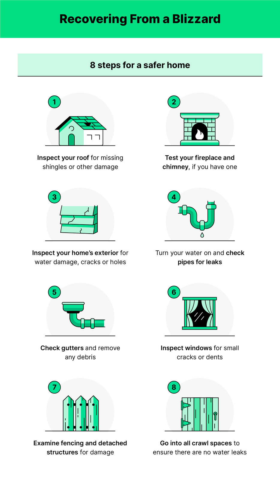 Green black and white illustrations of different parts of a home