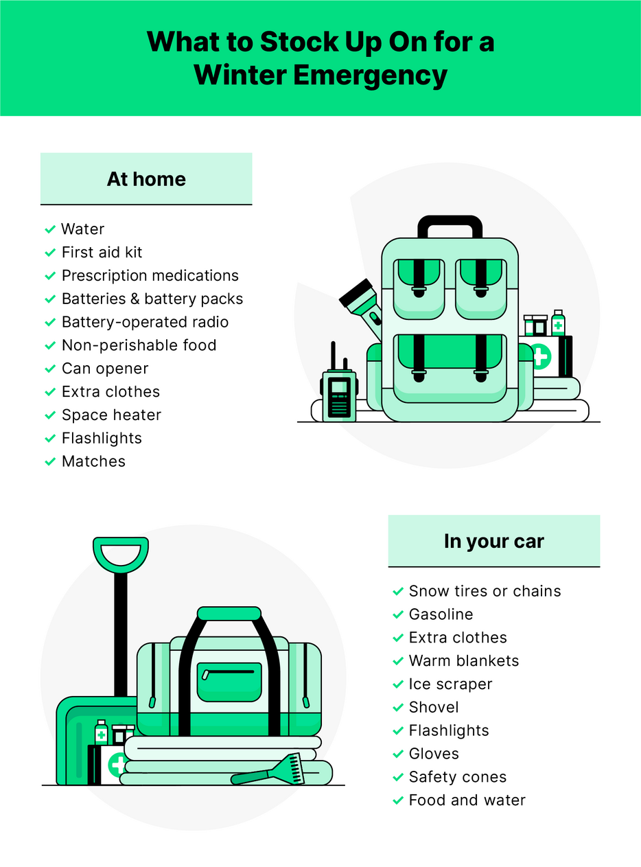 Green black and white illustrations of emergency supply kits for your car and home with text