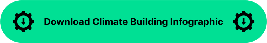 Green button that reads "Download Climate Building Infographic"