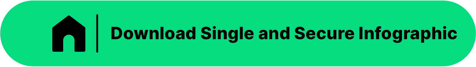Download button that reads "Download Single and Secure Infographic"