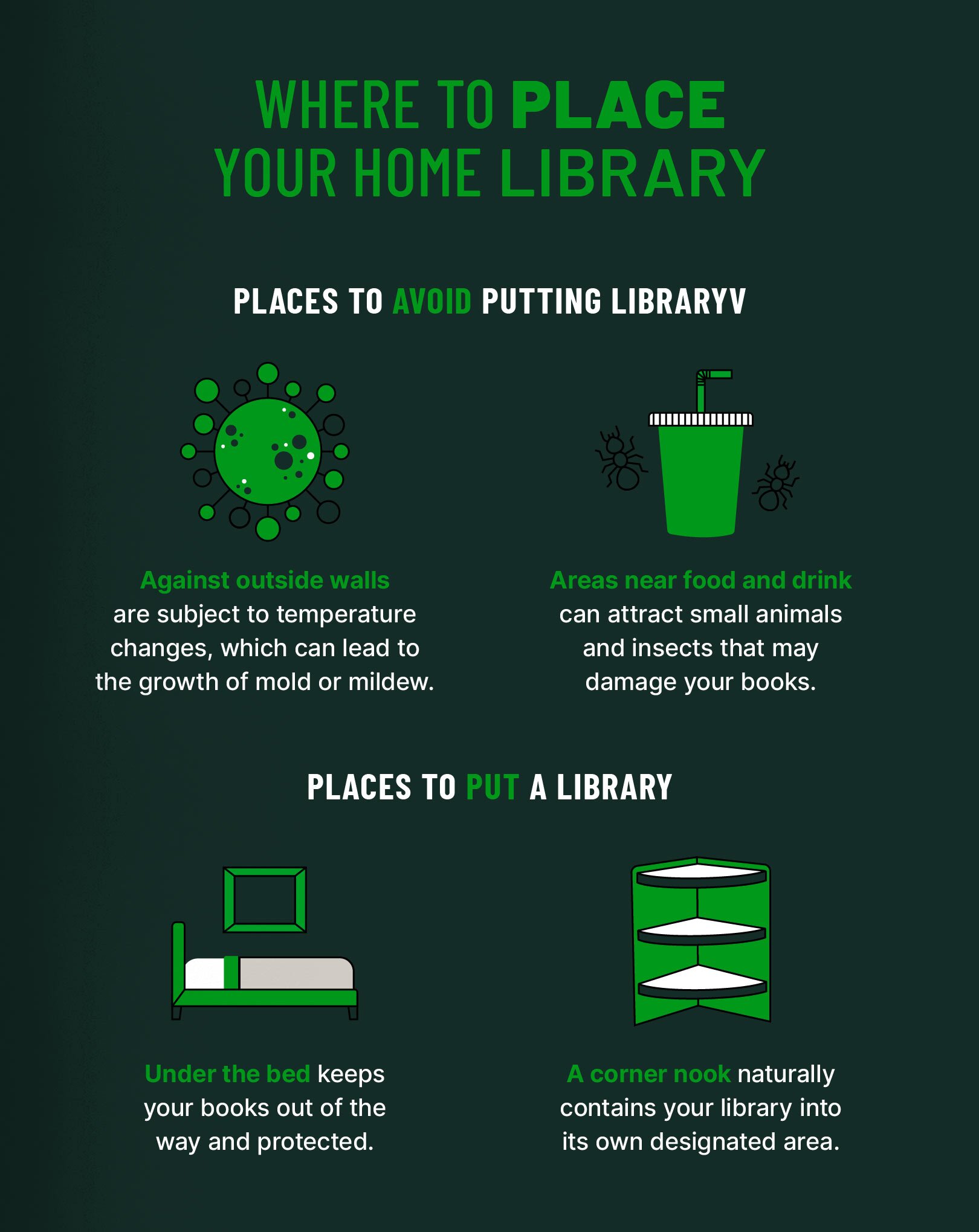 Illustrations and copy explaining where to put and not put your books to keep them safe