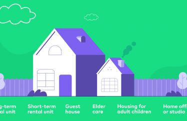 Should you add a new rental or care giver unit to your home?